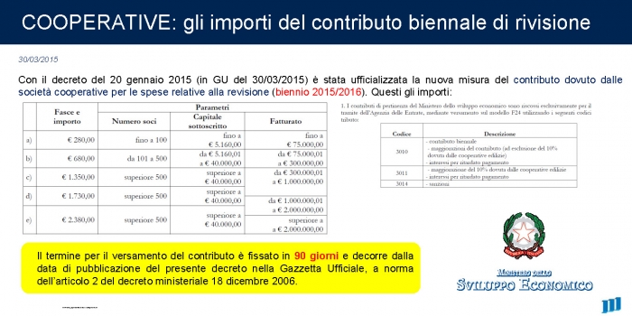 Cooperative: stabilita la misura del contributo biennale